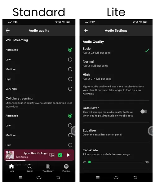 spotify vs spotify lite sound quality